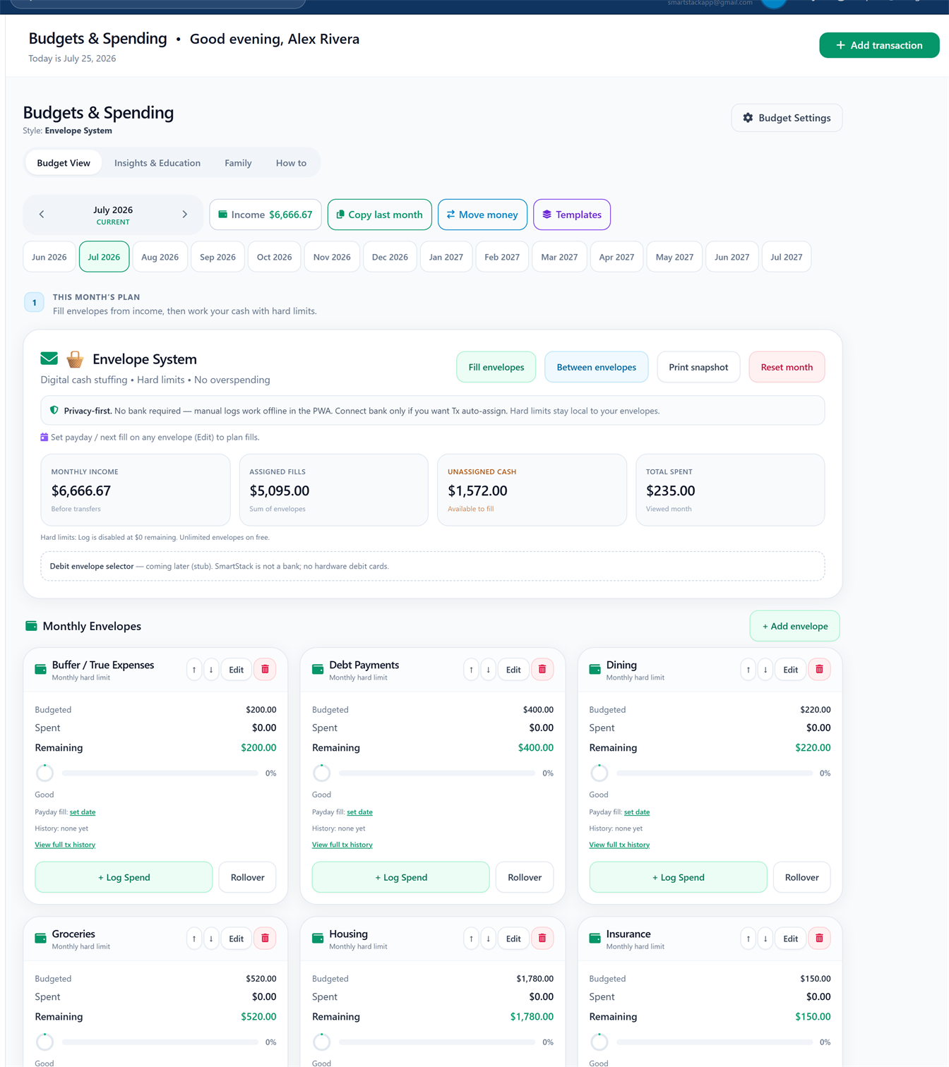SmartStack Budgets tab envelope system (full tab, demo data)