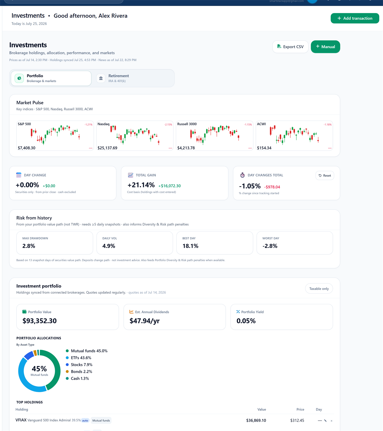 SmartStack Investments tab (full tab, demo data)