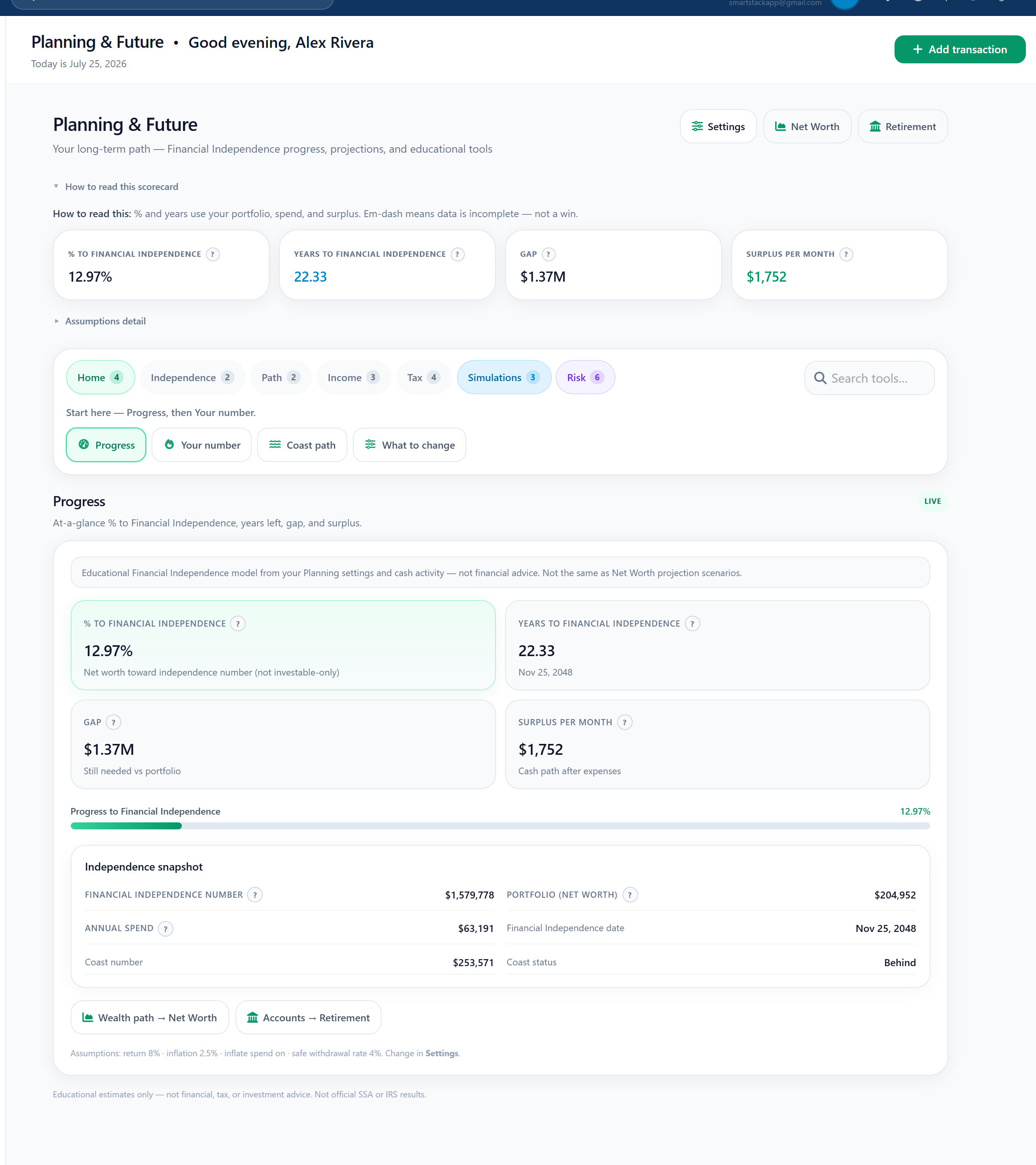 SmartStack Planning & Future progress (demo data)