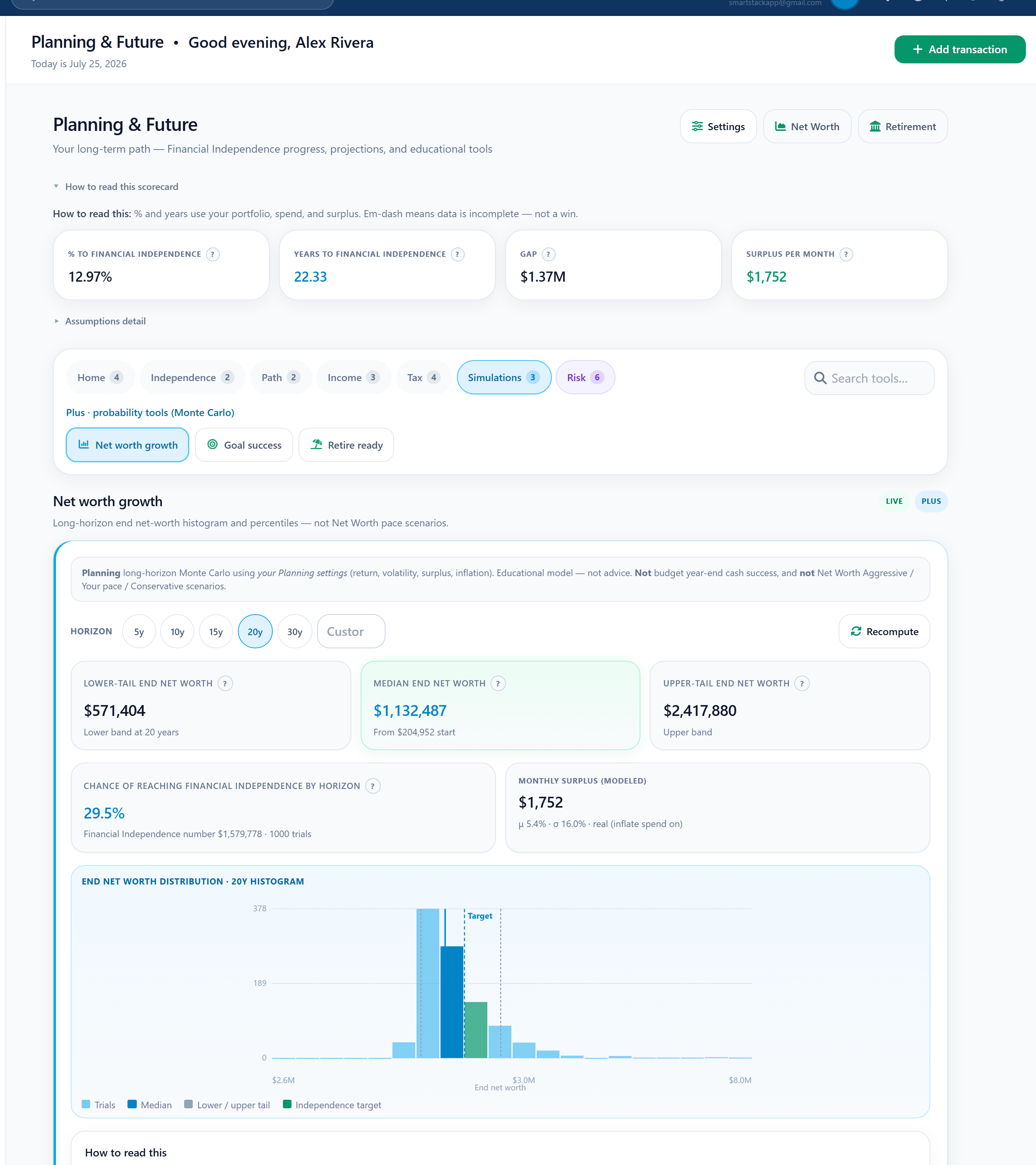 SmartStack Planning Simulations net worth growth Monte Carlo (demo data)